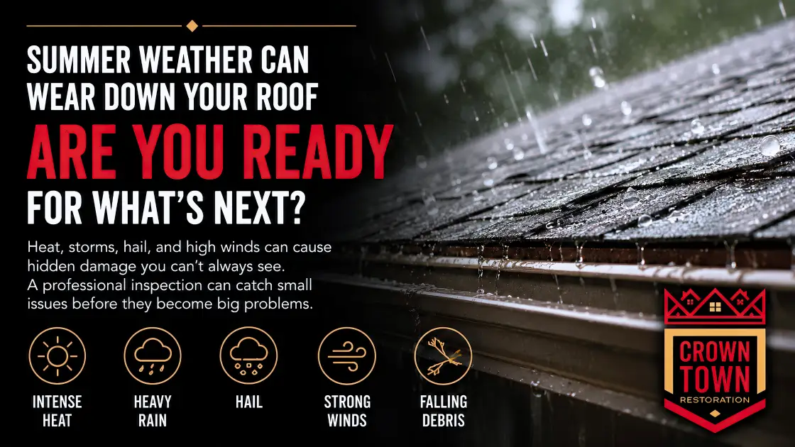 "Summer Weather Can Wear Down Your Roof, Are You Ready for What's Next?" by Crown Town Restoration